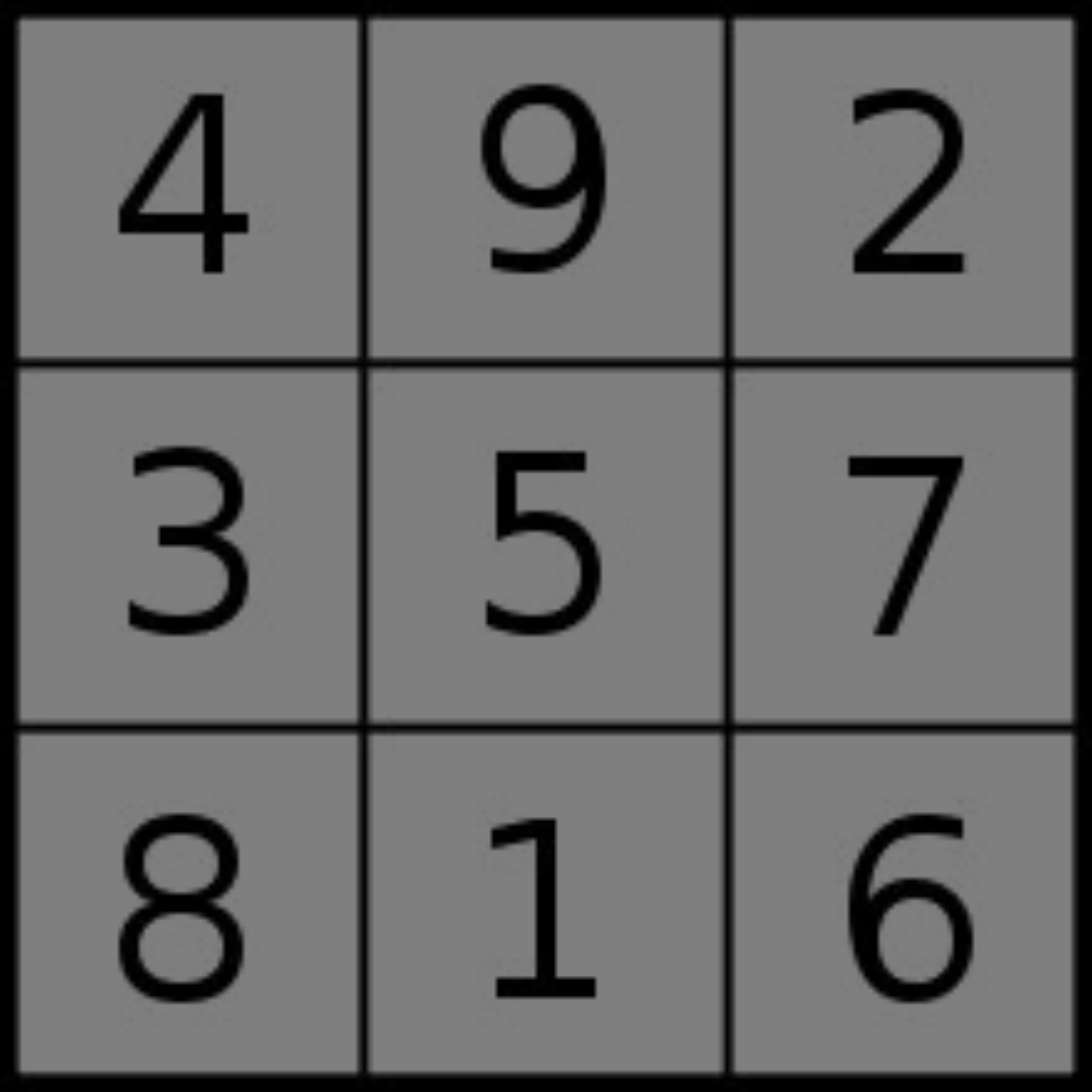 C# Homework Help - C# Logical Puzzles, Games, and Algorithms: Lo Shu Magic Square