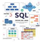 SQL Queries - SQL Online Tutoring Blog
