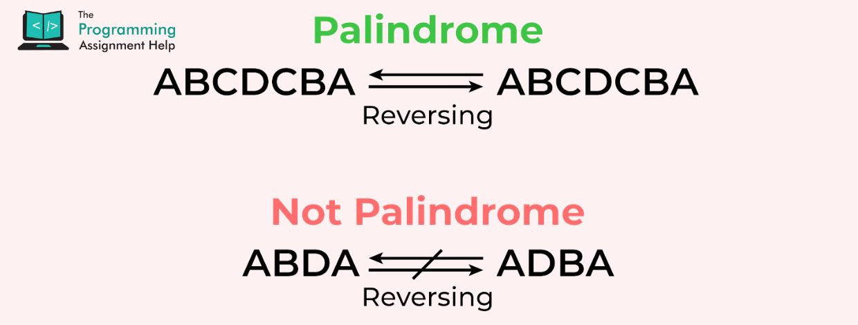 Identifying Palindromic Word Pairs from RandomWords.txt - Assignment Solution