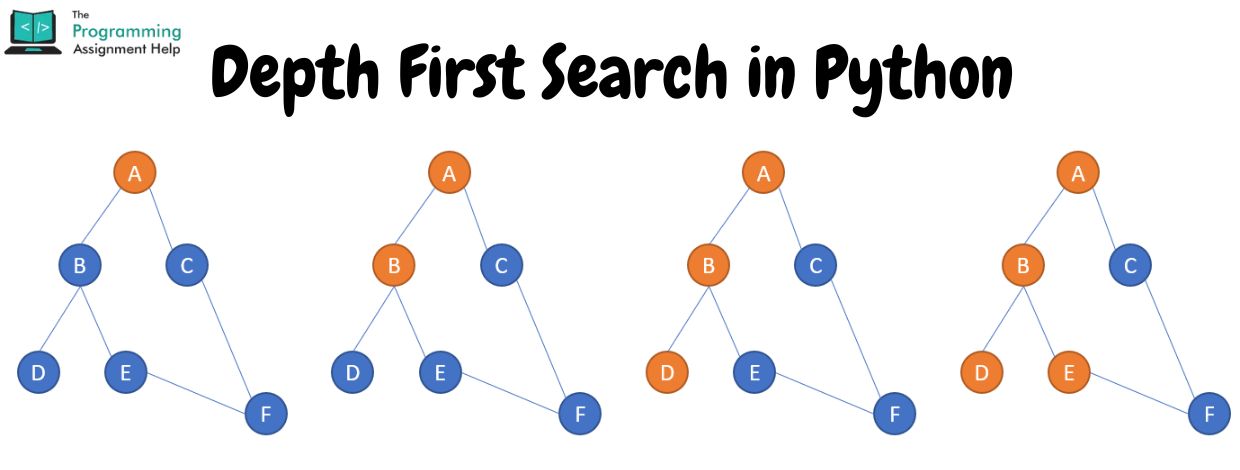 How Can You Implement Depth First Search in Python?