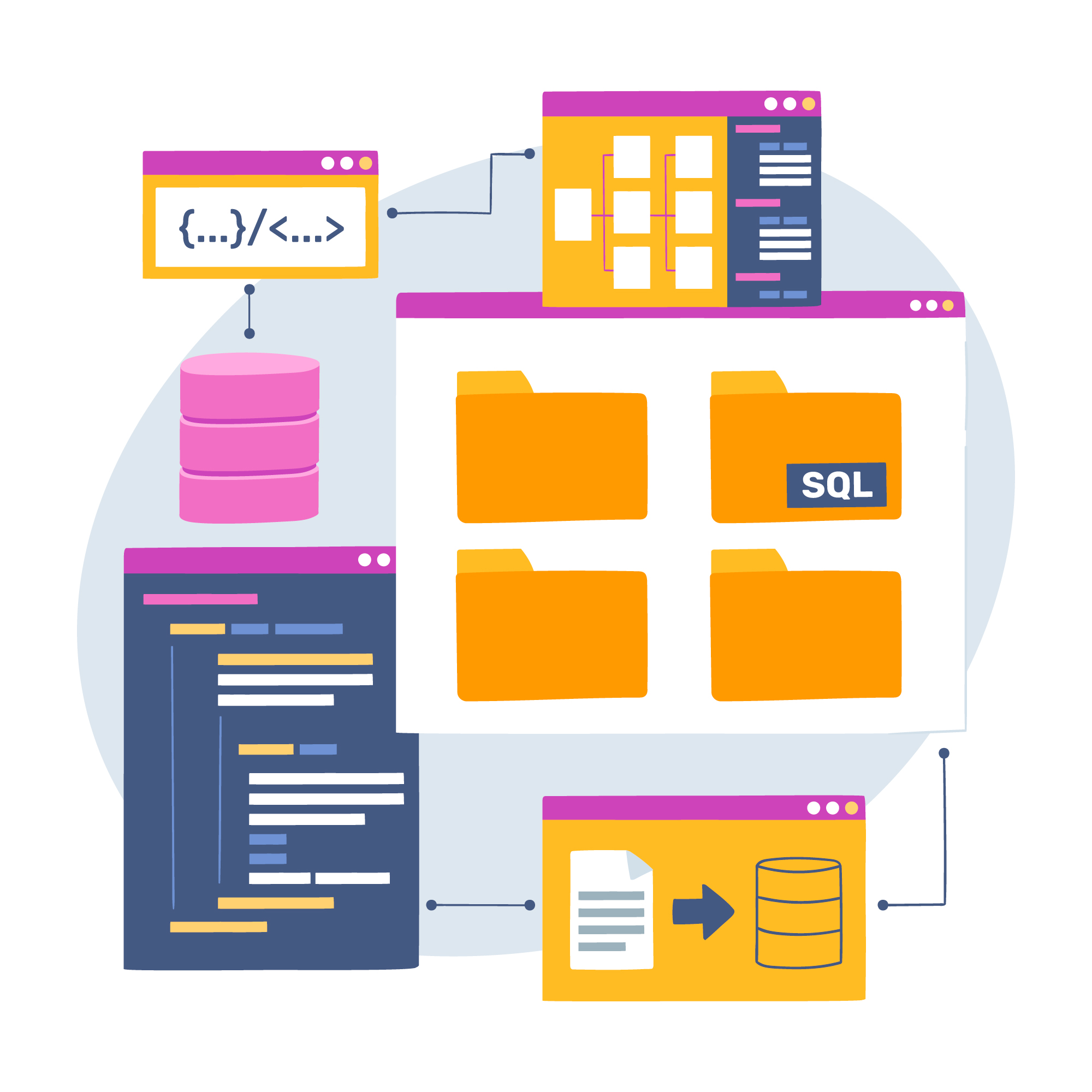 SQL Constraints - Types & Advantages